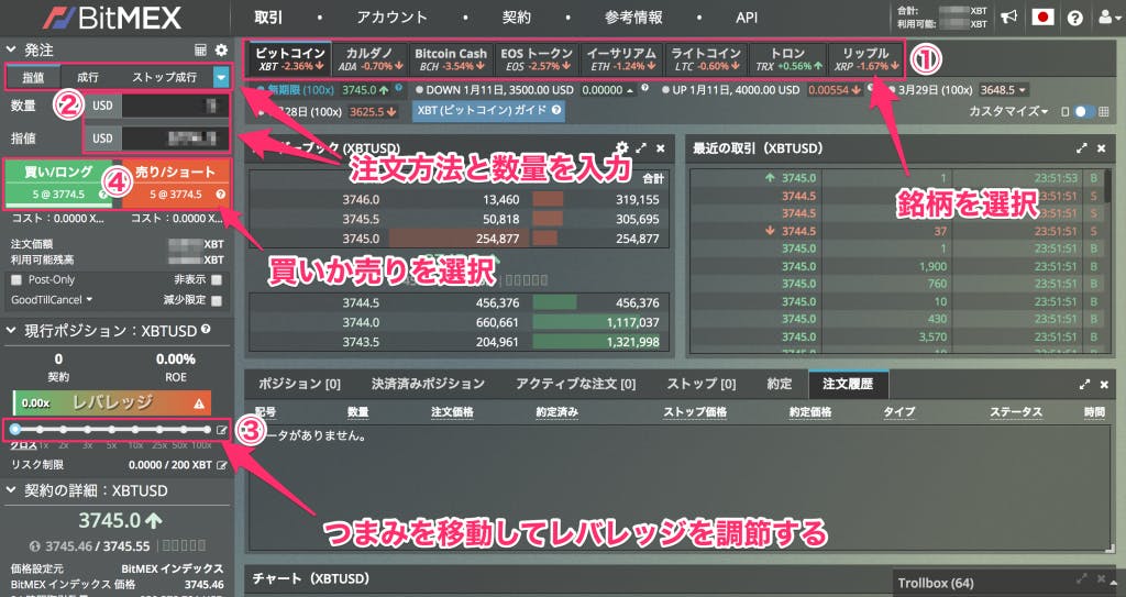 Bitmex ビットメックス 使い方ガイド 登録 チャート 取引画面 Kasobu