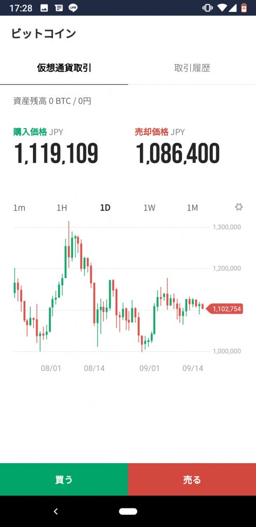 BITMAX_chart_android_03