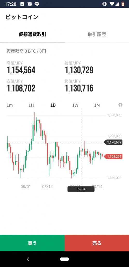 BITMAX_chart_android_04
